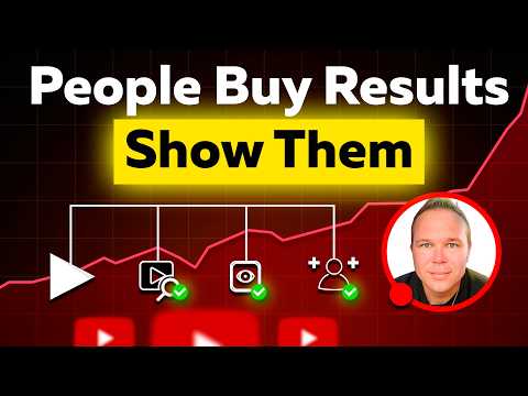 Case Study Video Strategy (Step-by-Step for Businesses)