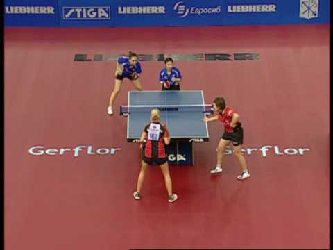 European Championships: Nikoleta Stefanova Tan Monfardini-Georgina Pota Krisztina Toth