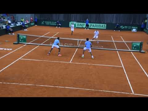 Saketh Myneni / Rohan Bopanna vs Nikola Milojevic / Danilo Petrovic : Davis Cup Serbia