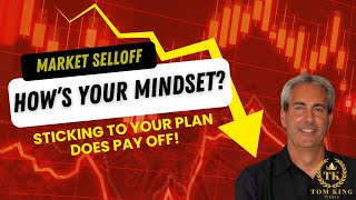 Trade You Plan: Selling Options Premium on Futures in a Market Selloff!