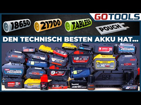 Wer führt bei Akkus? Die besten und schwächsten Technologien! Mit Verlosung