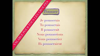 Le conditionnel (cours vidéo)