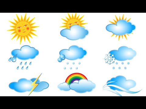 Fenomene ale Naturii pentru Clasa a III-a