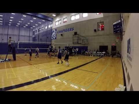 2018/09/21 vs Reynolds CLIP