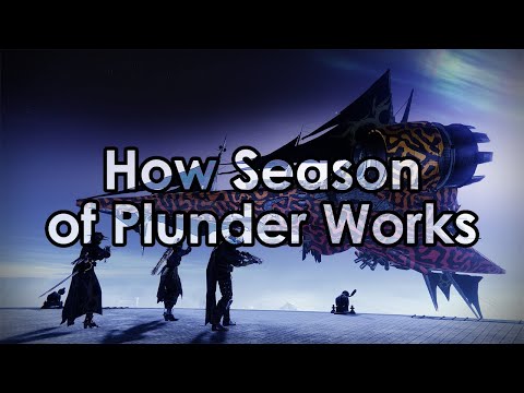 Destiny 2: How Season of Plunder Works (& Leveling to 1580)