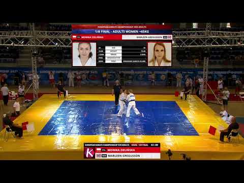 Monika Zielińska VS Marleen Gregusson Norway