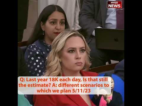 Q: Last Year 18K Each Day, Is That Still The Estimate? A: "Different Scenarios To Which We Plan"