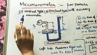 Inclined type Micromanometers