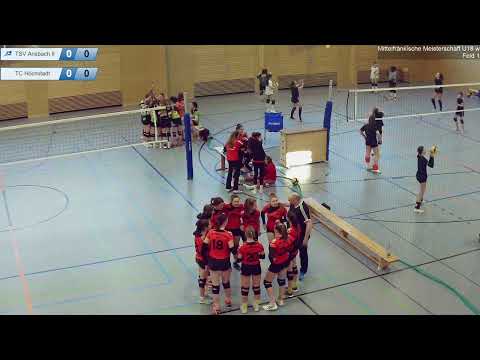 SG Feucht/Ochenbruck vs Post SV Nürnberg