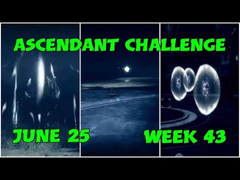 Destiny 2 Ascendant challenge Ouroborea Guide Toland,Corrupted eggs,Ahamkara bones & portal location Video