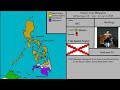 History of the Philippines: Every Year (100 Subs Special!)