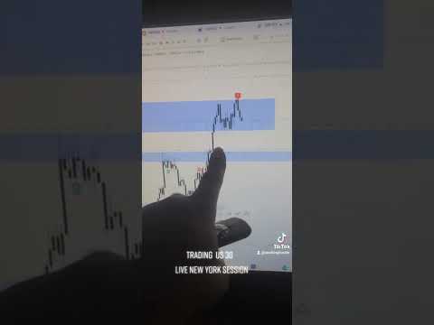 Scalping that US30.                                               LiveNewYorkSessionClose