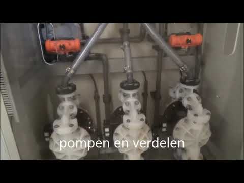 Chlorinsitu® III 2,5 tons NaOCL/d production site