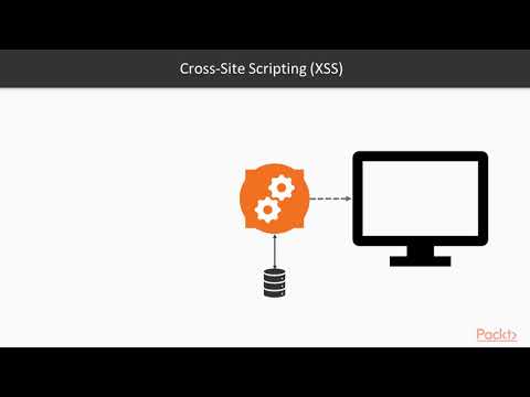 Node js Application Security Identifying Untrusted Data | packtpub com