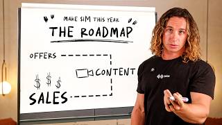 The Most Profitable Business Model of 2025 (No One is Talking About It!)