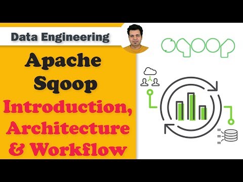 Apache Sqoop Explained | Sqoop Architecture Explained | Sqoop Workflow Explained