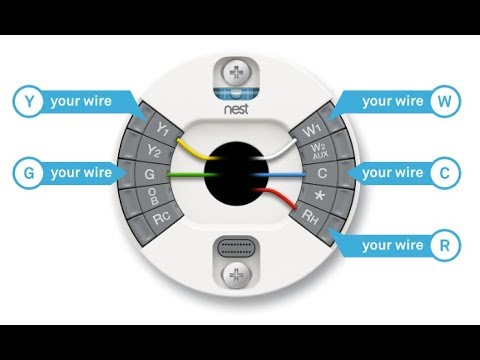 How to install The Nest Thermostat E | Home Automation System