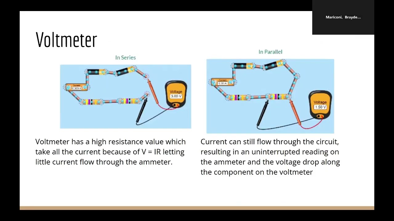 GT Physics 2212 Lab 3 - Circuits