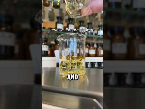 The Different Types Of Scents Cologne And Perfumes Explained With Science (📸:wesseljamesk)