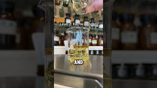 The Different Types Of Scents Cologne And Perfumes Explained With Science (📸:wesseljamesk)