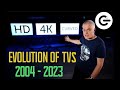 Evolution Of TVs From 2004 2023 The Gadget Show