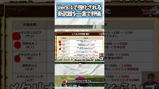 ドラクエ10 Ver8.1で強化される武器を一言で評価