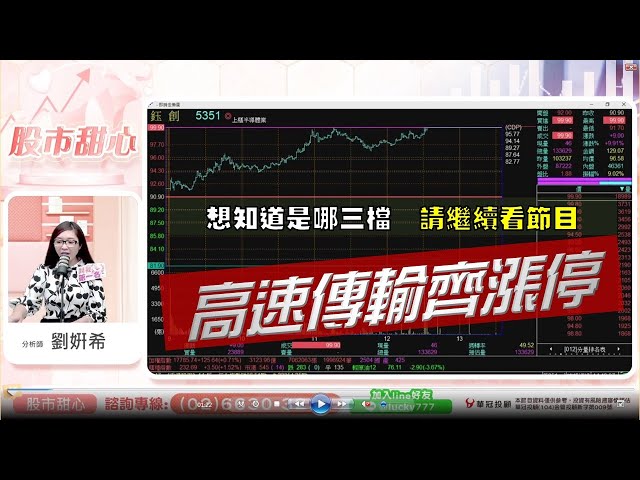 1216 - 高速傳輸三雄漲停，創惟、元太創高／長輩股ING