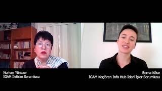 İGAM Mülteci Destekleme ve Bilgilendirme Noktası (Info Hub) Ne İş Yapa