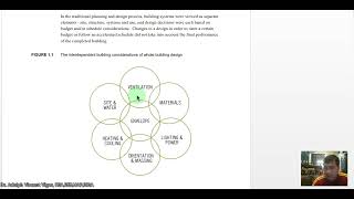 Green Building Basics