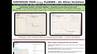 Let's Design Your One-of-a-Kind Happy Mind Digital Planner: A Step-by-Step, Suitable for ADHD!