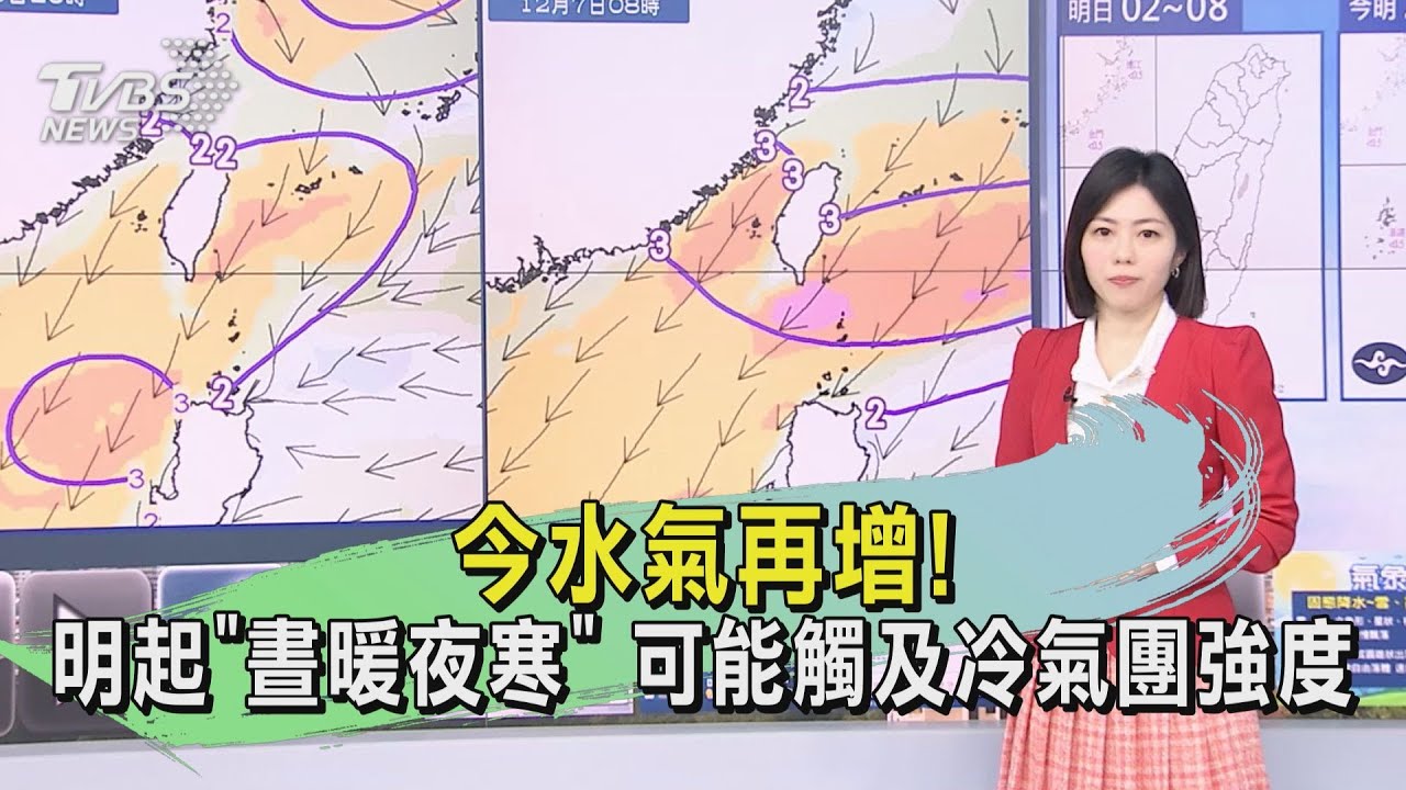 今水氣再增!明起「晝暖夜寒」 可能觸及冷氣團強度