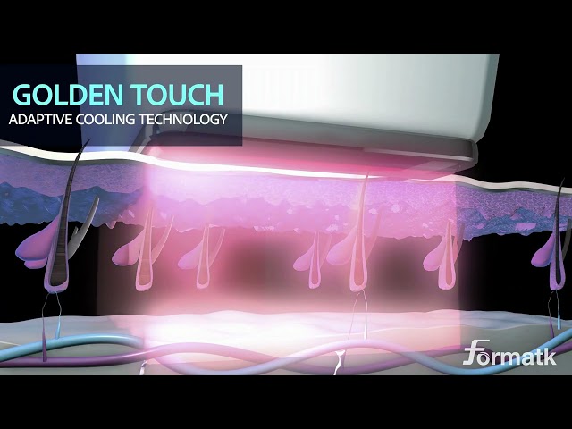 Youtube - GM.Laser & Cosmetics