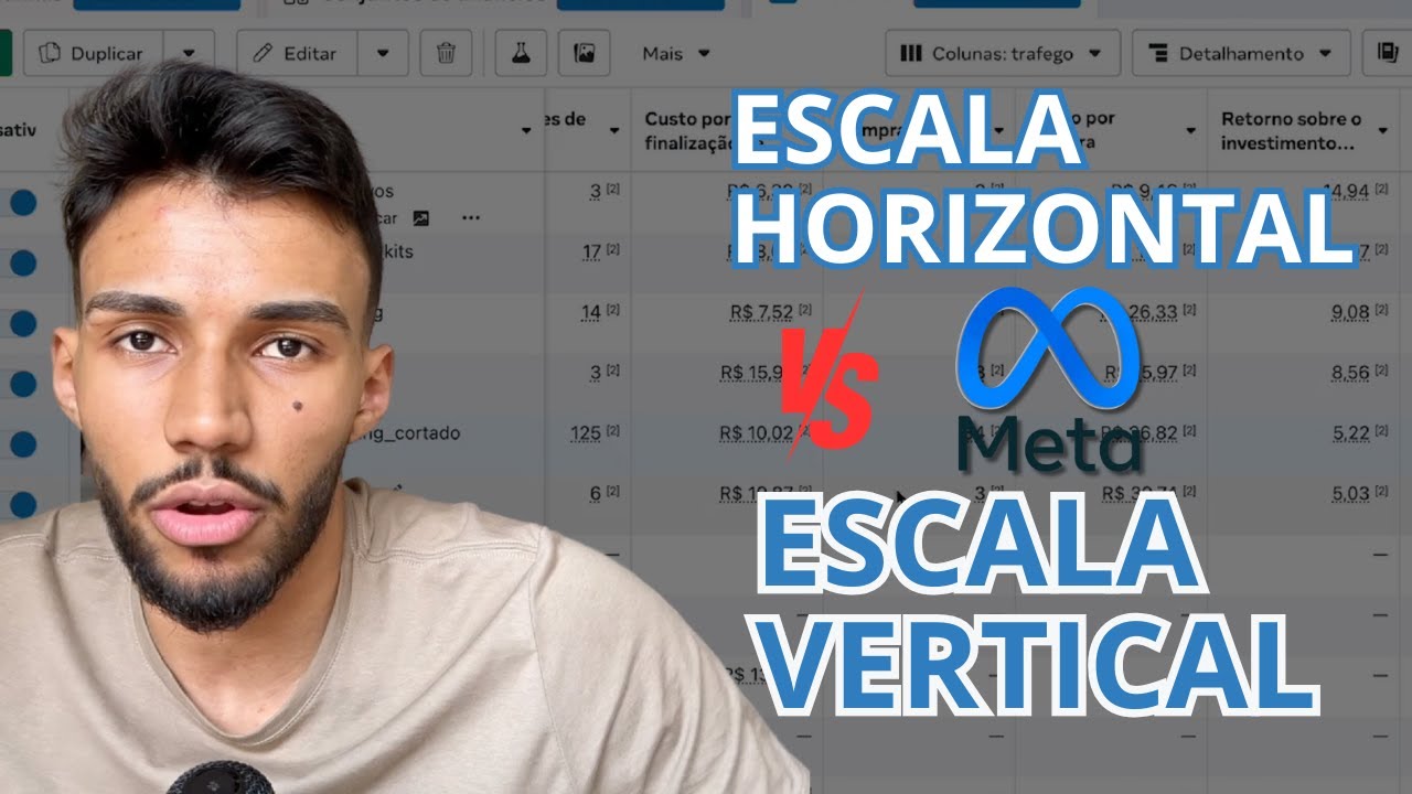 Facebook Ads: Escala Horizontal ou Vertical - Qual dá mais lucro?