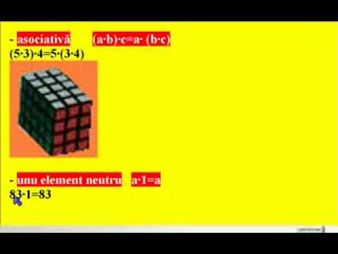 Inmultirea numerelor naturale - lectia