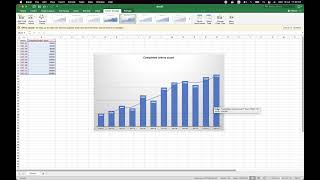 Excel create bar chart with trend lines | 30 seconds