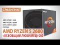 AMD YD2600BBAFBOX - відео