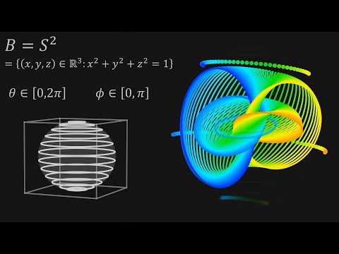 A Quick Intro to Fiber Bundles (Hopf Fibration)