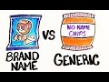 Brand Name Vs Generic