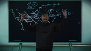 Jiang Xueqin lecture — Great Books #4