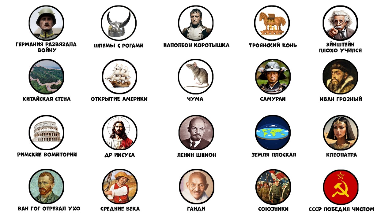 Все исторические мифы за 10 минут