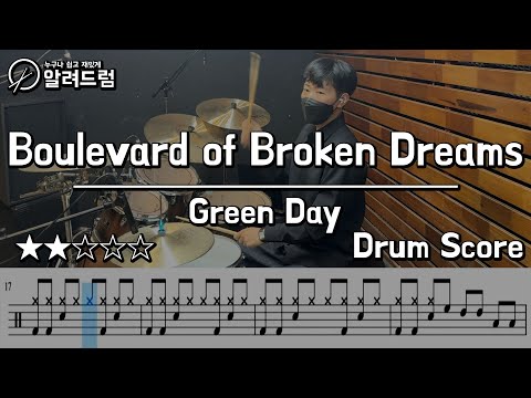 Boulevard of Broken Dreams - Green Day DRUM COVER