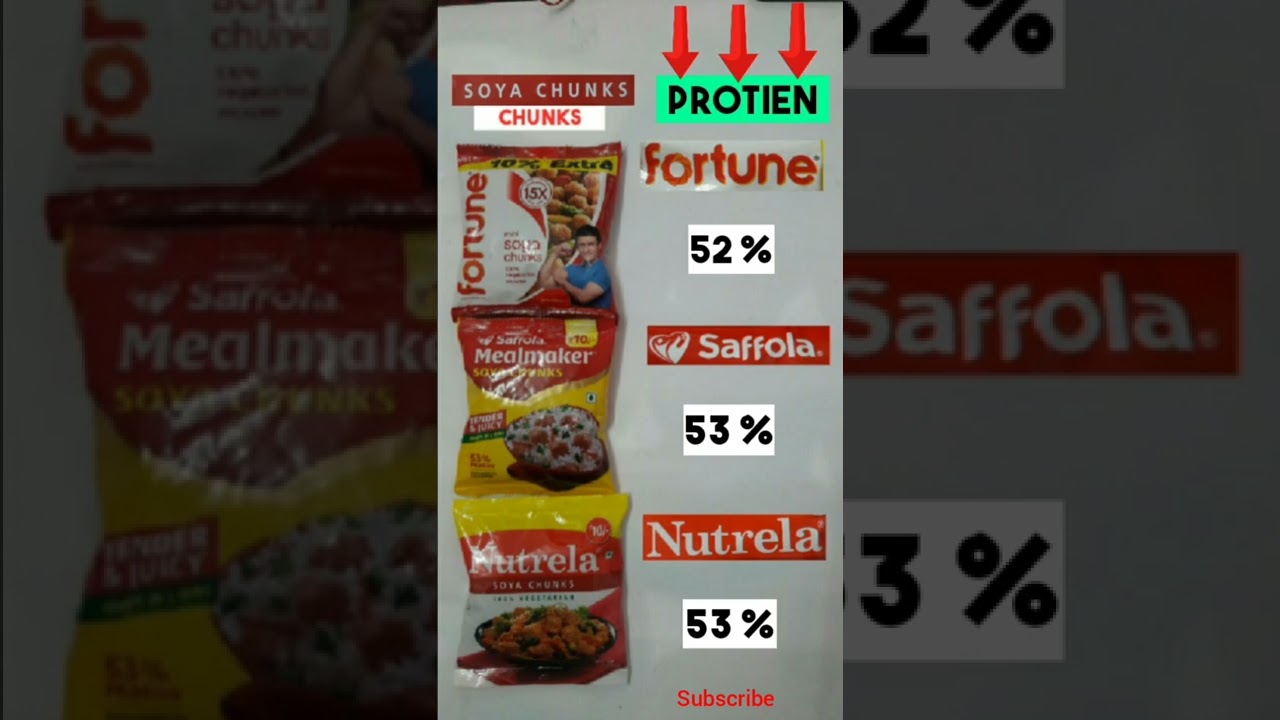 which soya chunk is best // (Fortune) vs (saffola) vs (Nutrela)