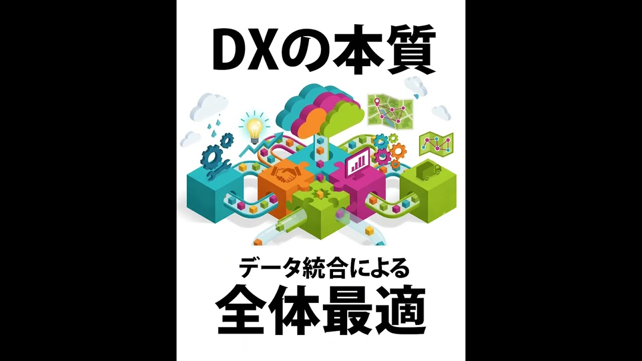 サーヴェイトコンサルティング Oracle Fusion Cloud ERP導入サービス プロモーション動画のサムネイル
