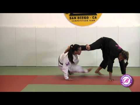 Leticia Ribeiro X Guard iPhone App