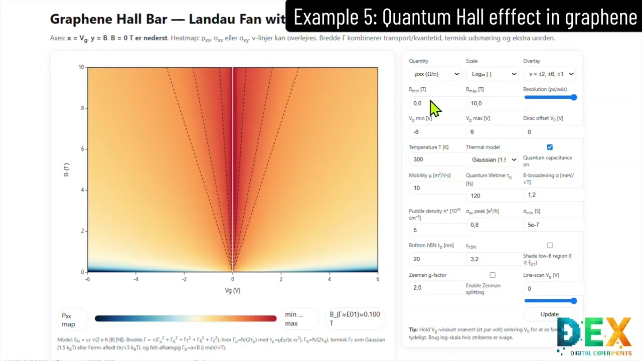 AI in European Education: Teenagers Embrace Technology But Demand Critical Digital Literacy