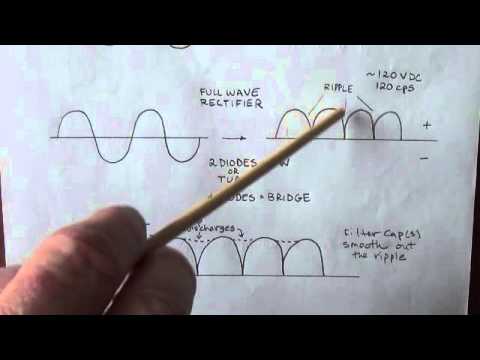 How Amplifiers Work: Rectifiers and Filter Capacitors