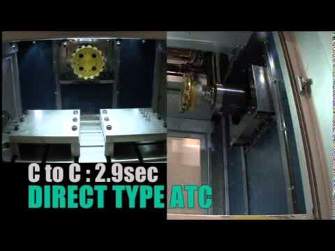 iMQL / Horkos / TM70