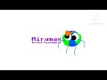 Miramax Entertainment 2016