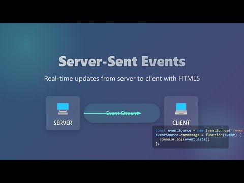 Server-Sent Events (SSE): The Unseen Force Behind Real-Time Web