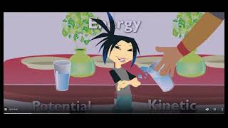 Energy and Matter  StudyJams! Science   Scholastic